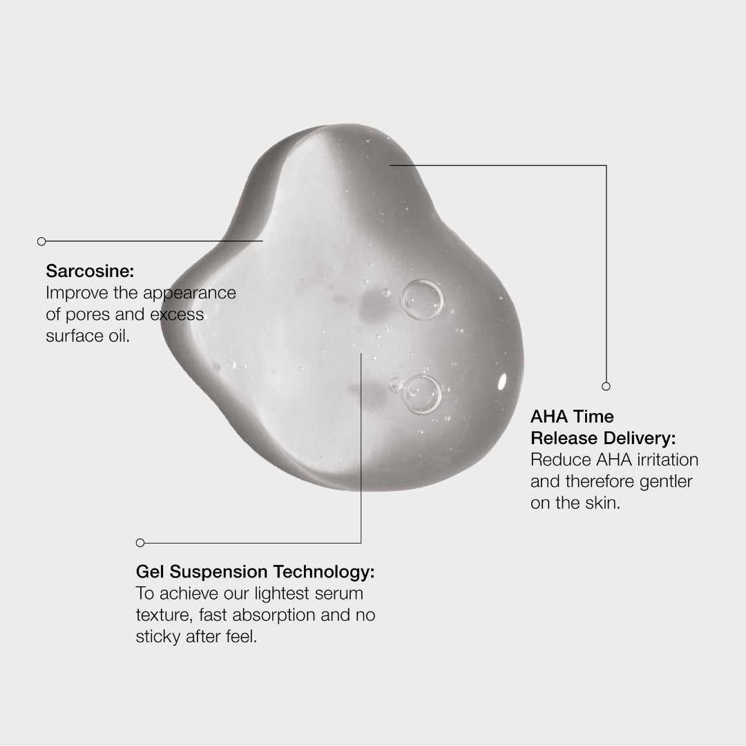 Resurfacing and Pore Refining Serum 30 ml – 3
