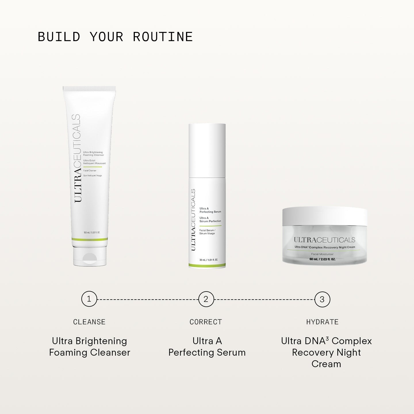 Ultra A Perfecting Serum 30 ml – 3