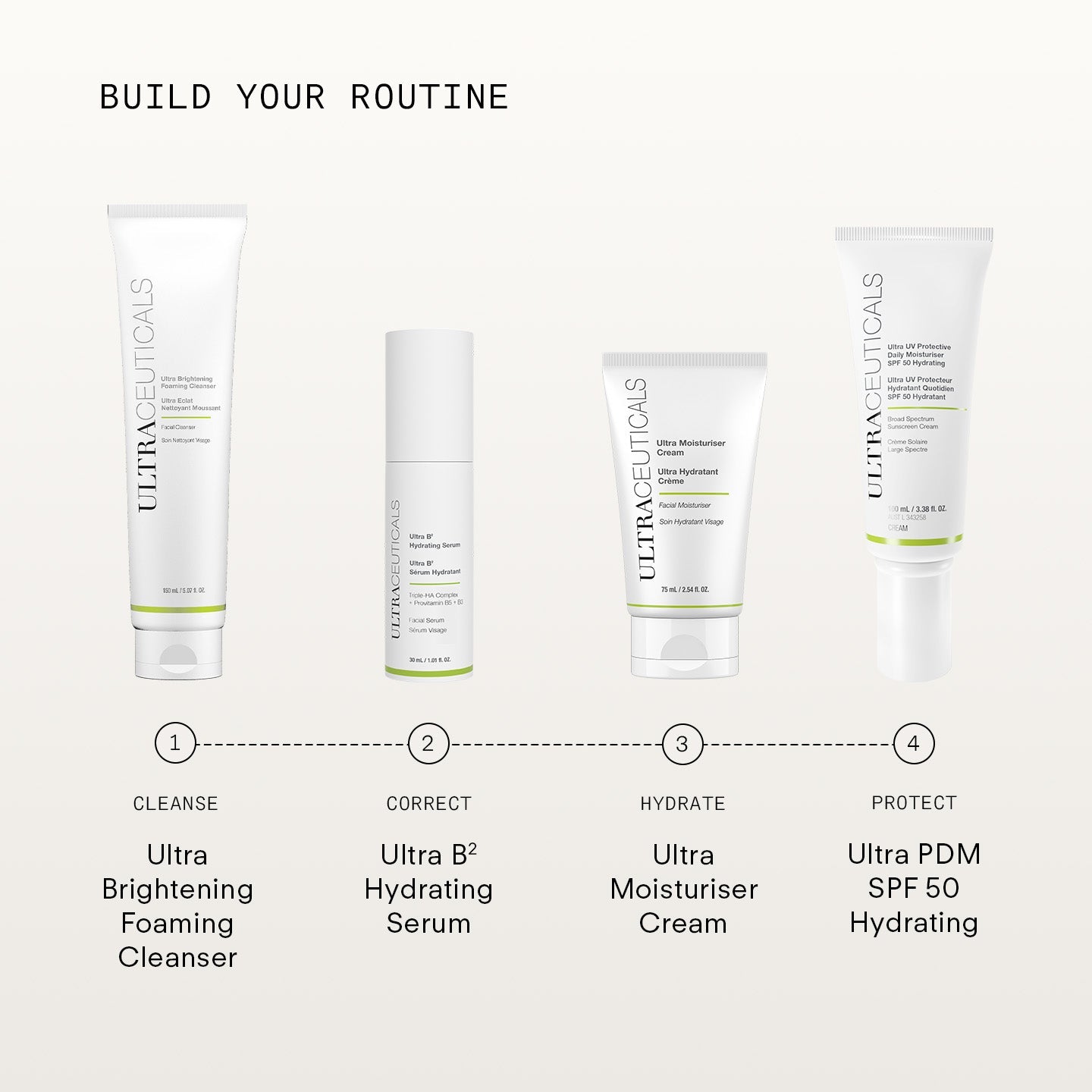 Ultraceuticals Ultra B² Hydrating Serum, 30 ml — additional product image 3